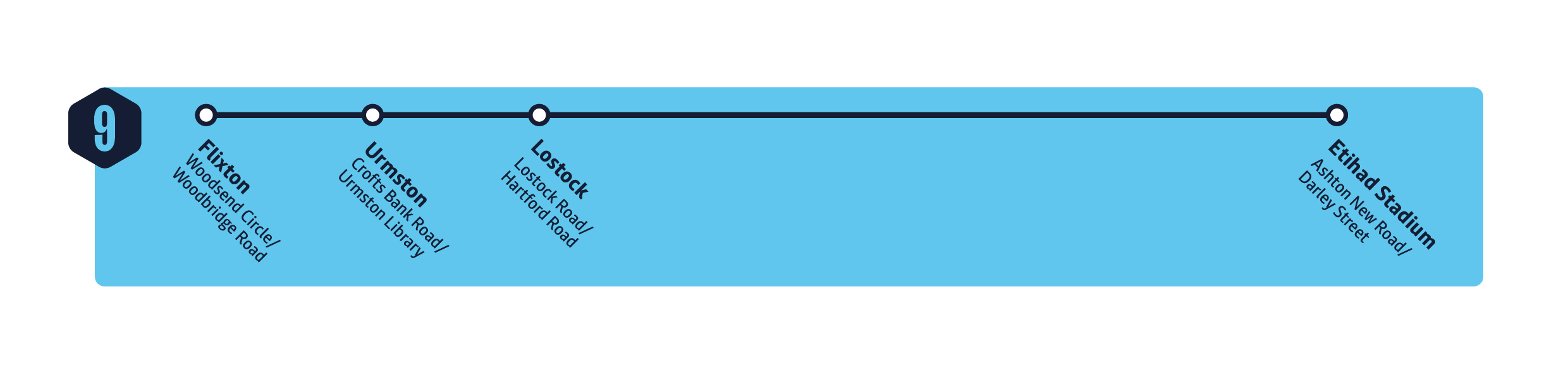 Inbound MCFC Shuttle Bus 9 diagram July 2024.jpg