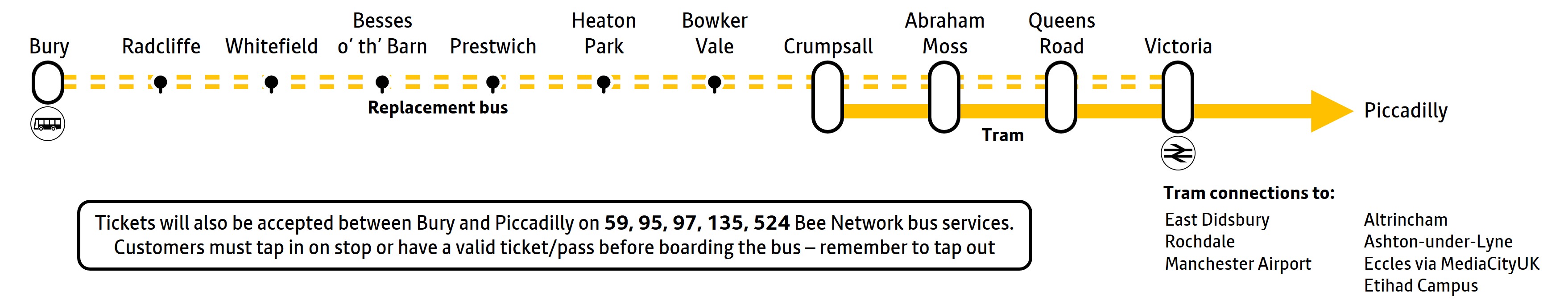 BRY-VIC 25-30 October