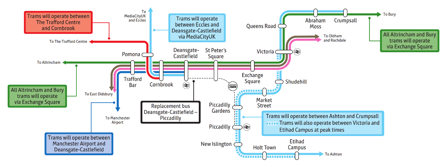 Delta Phase 2 Works Map