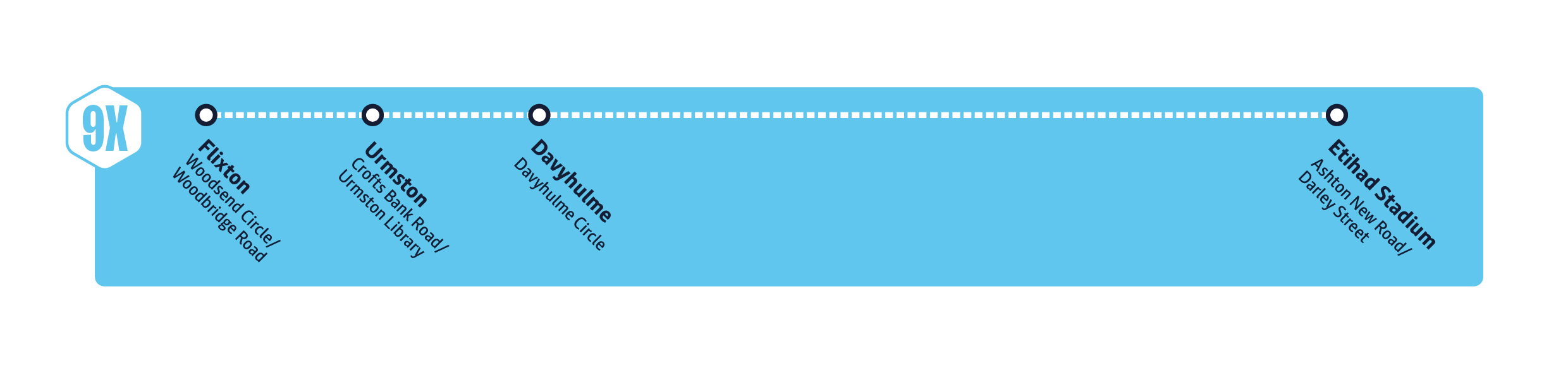 Inbound MCFC Shuttle Bus 9X diagram Aug 2025