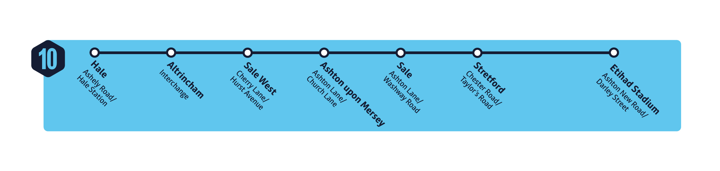 Inbound MCFC Shuttle Bus 10 diagram Oct 2024