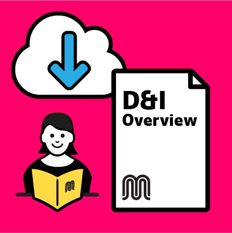 Overview of D&I