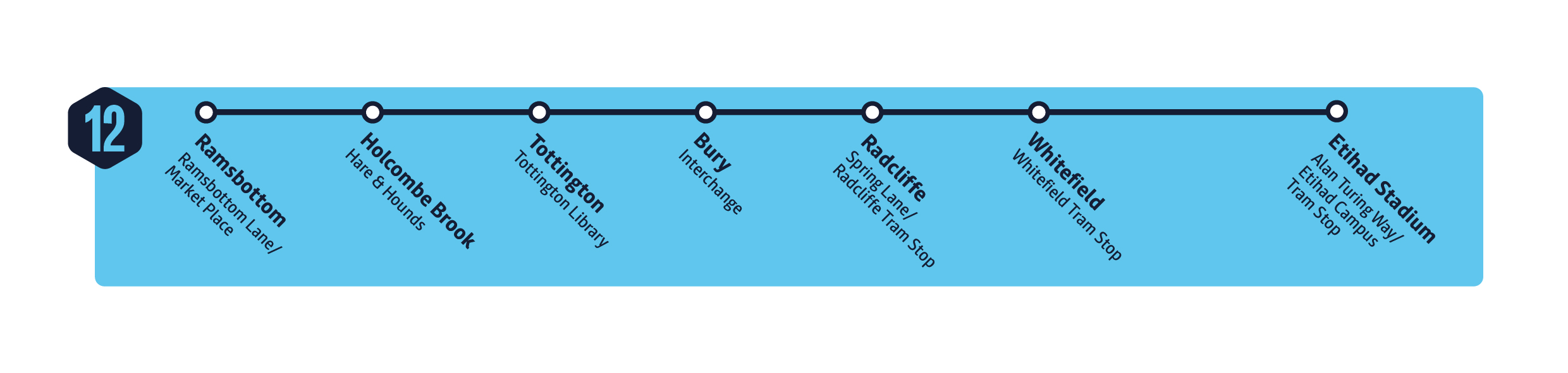 Manchester City Match Day Shuttle Bus 12 Route