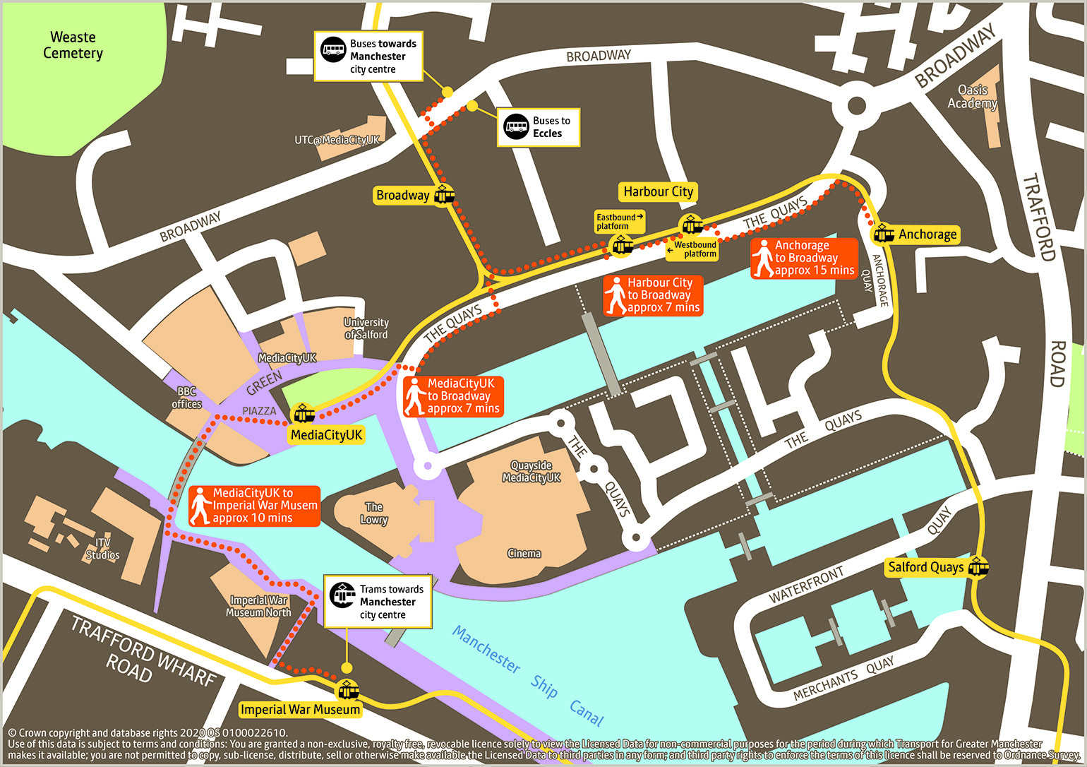 MediaCityUK to Harbour City walking map