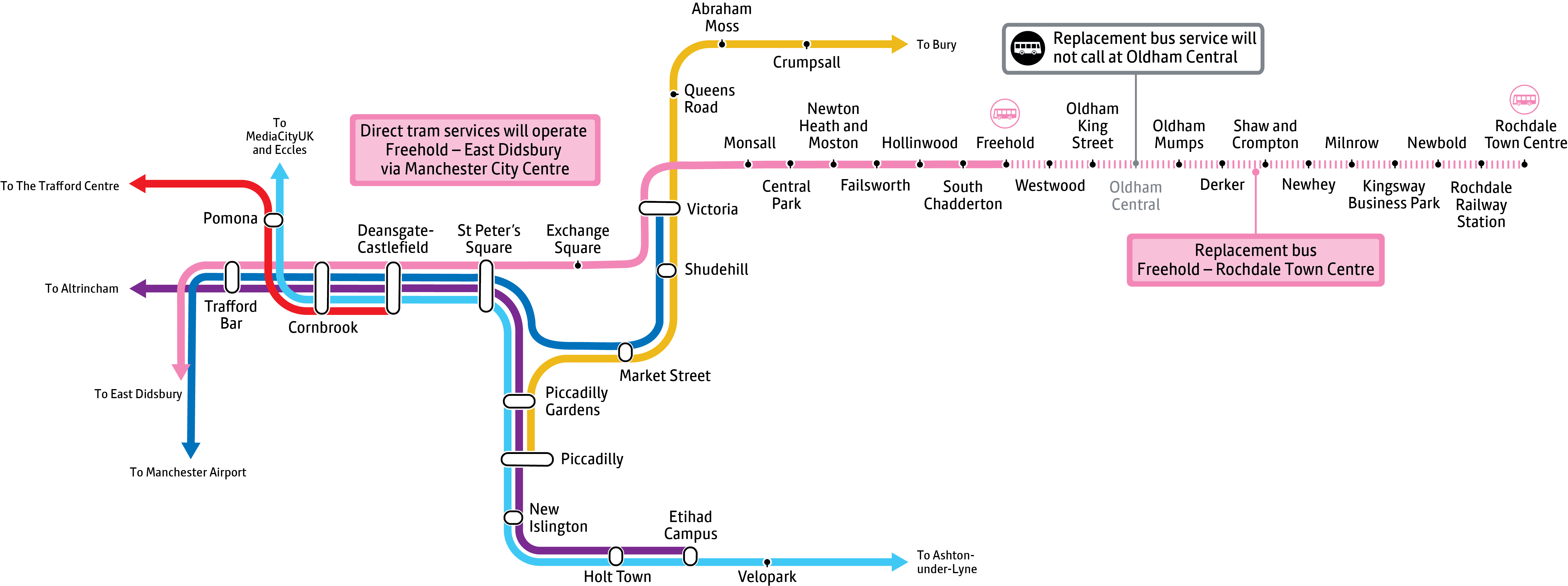 Derker Map