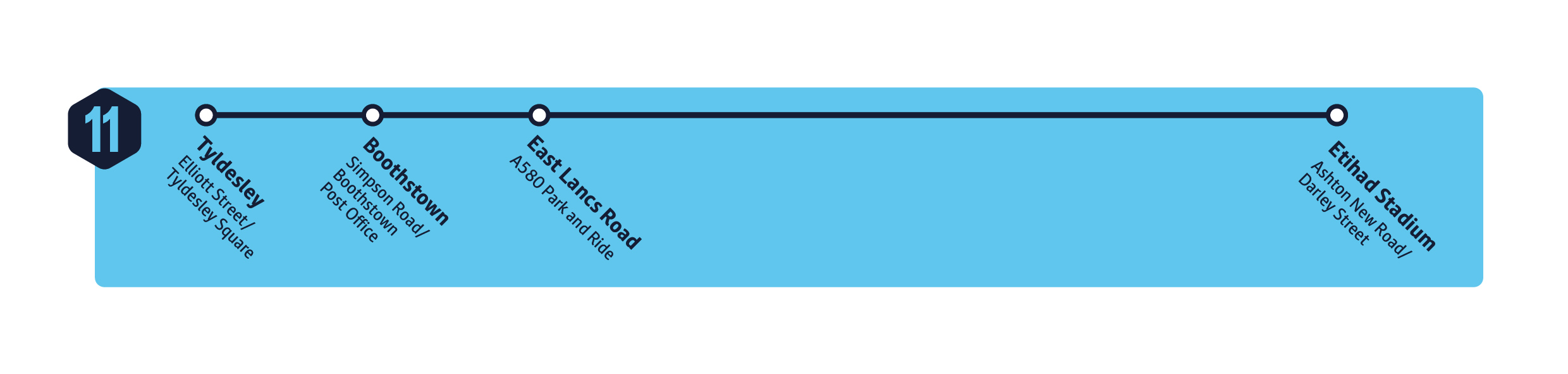 Inbound MCFC Shuttle Bus 11 diagram Oct 2024