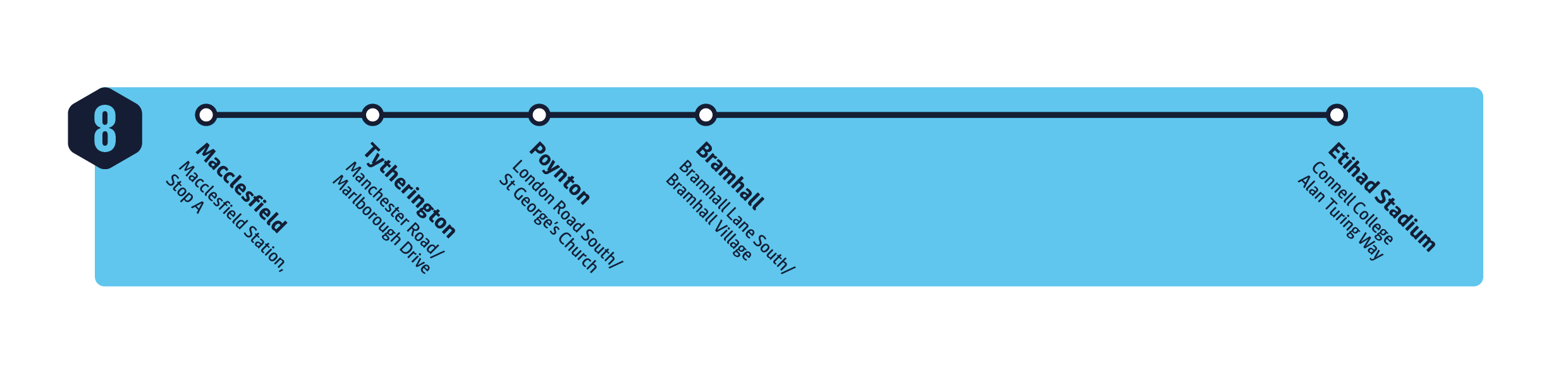Inbound MCFC Shuttle Bus 8 diagram July 2024.jpg