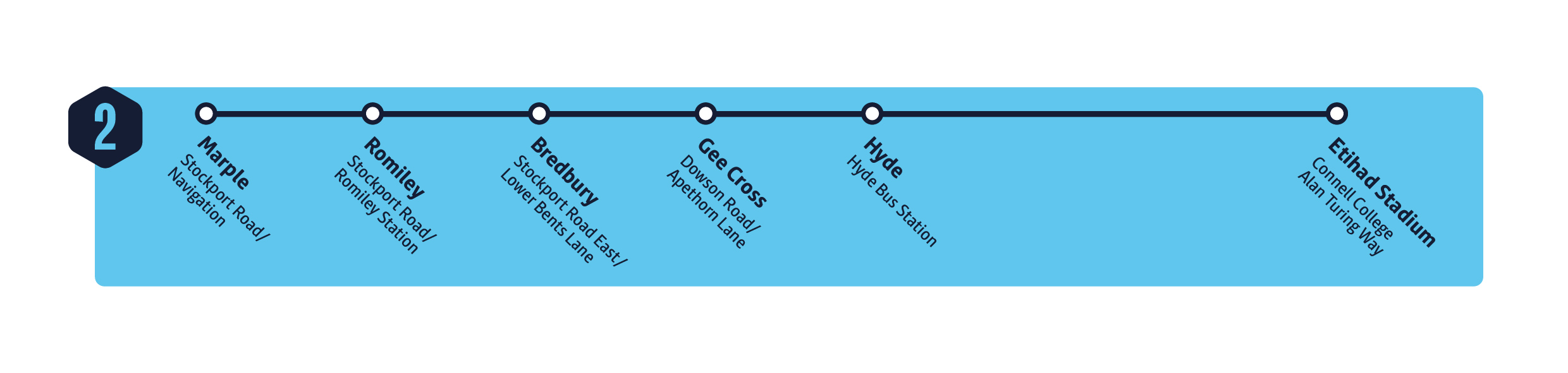 Inbound MCFC Shuttle Bus 2 diagram July 2024.jpg