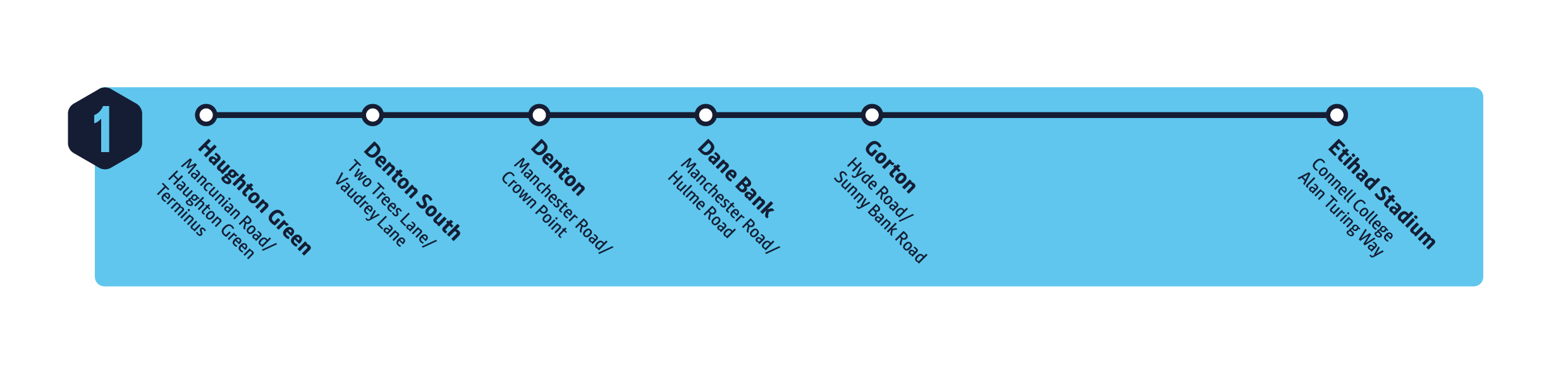 Inbound MCFC Shuttle Bus 1 diagram July 2024.jpg