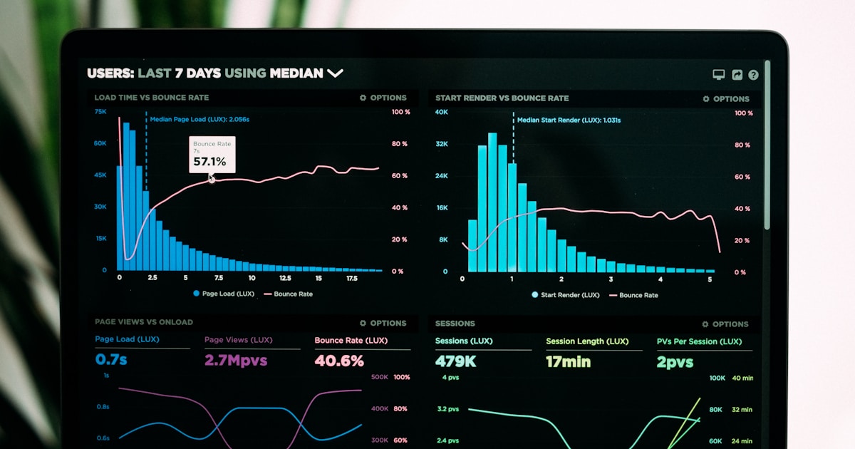 Lead intelligence software hero