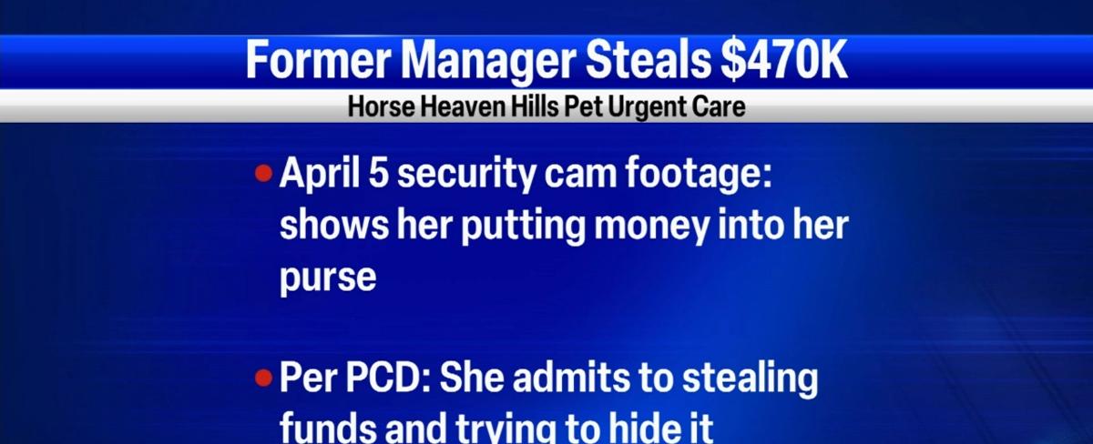 $470K taken from pet urgent care by manager