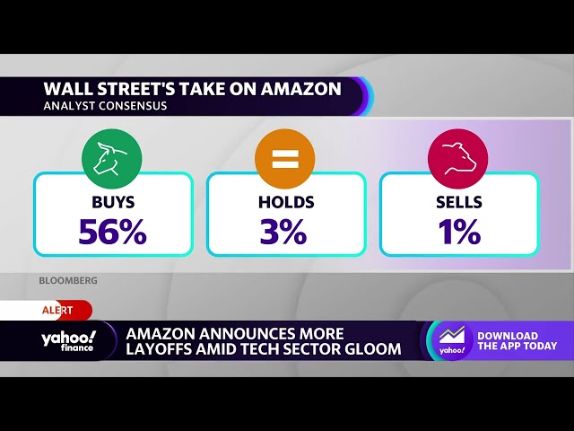 Amazon makes additional jobs cuts amid cost-cutting measures, tech sector gloom