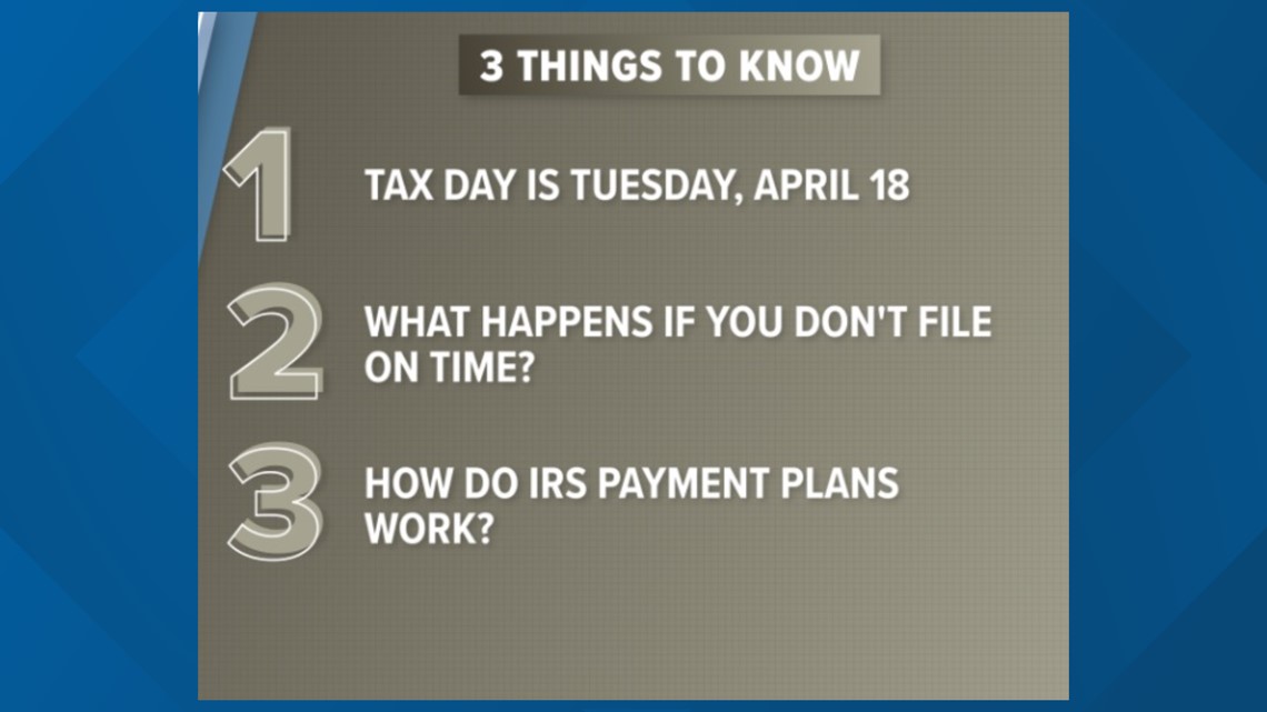 What happens if I file my taxes late?