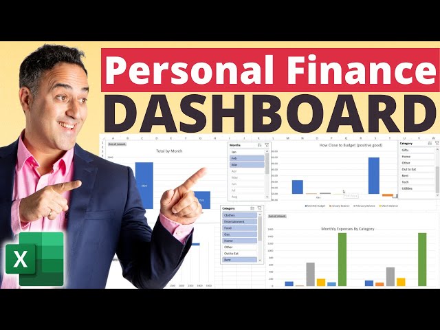 How to Design a Personal Finance Dashboard