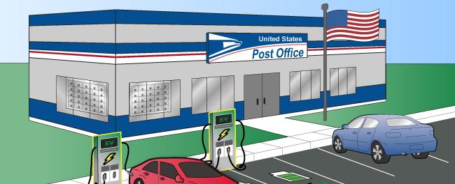 Electric Vehicle Infrastructure: USPS Should Plan for Potential Workplace Charging