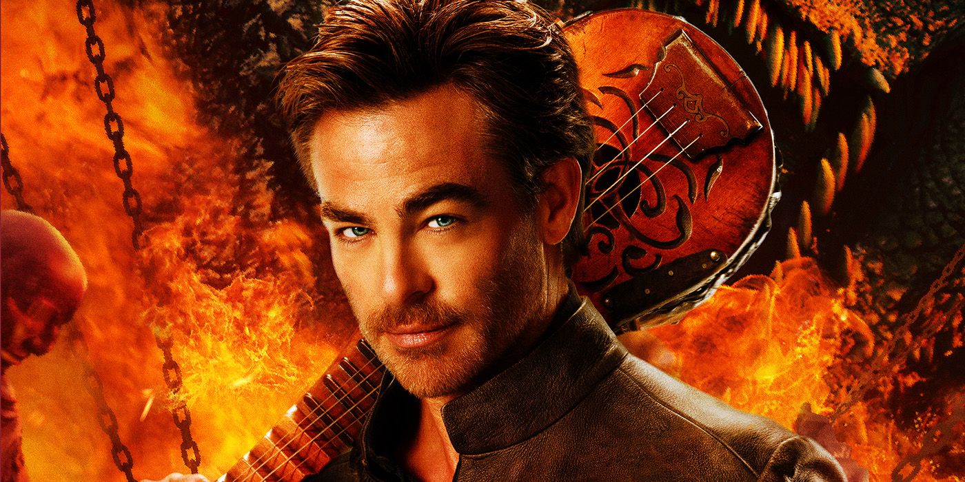 Chris Pine's 10 Best Movies, Ranked According to IMDb