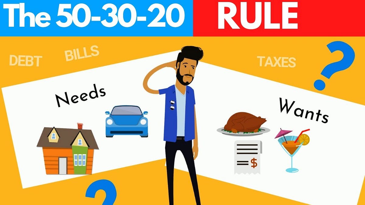 Personal Finance: The 50/30/20 rule of Budgeting.