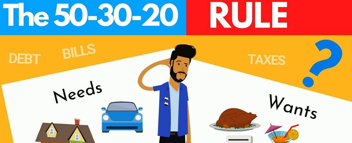 Personal Finance: The 50/30/20 rule of Budgeting.