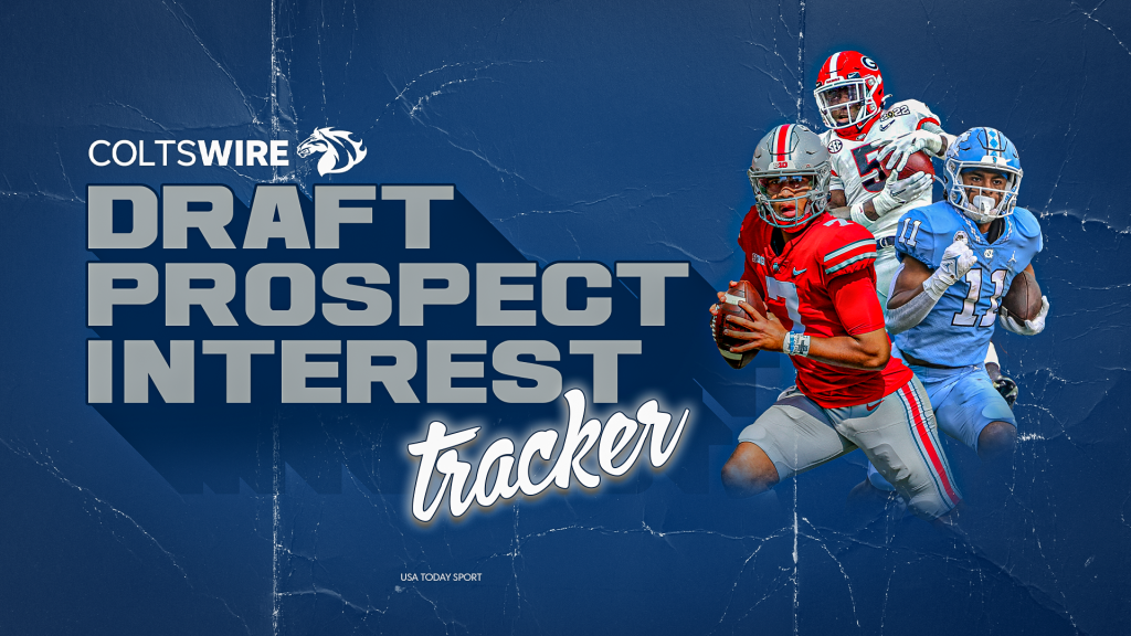 Colts’ 2023 draft tracker: Top-30 visits, workouts, formal meetings