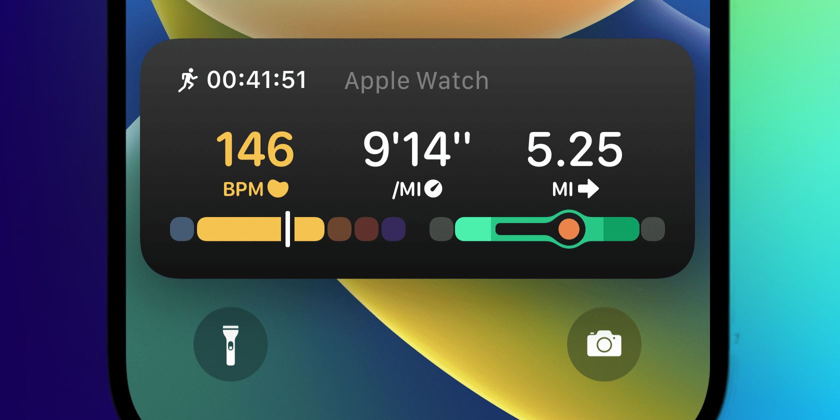 The 6 Best Health & Fitness Apps with Live Activities on Your iPhone