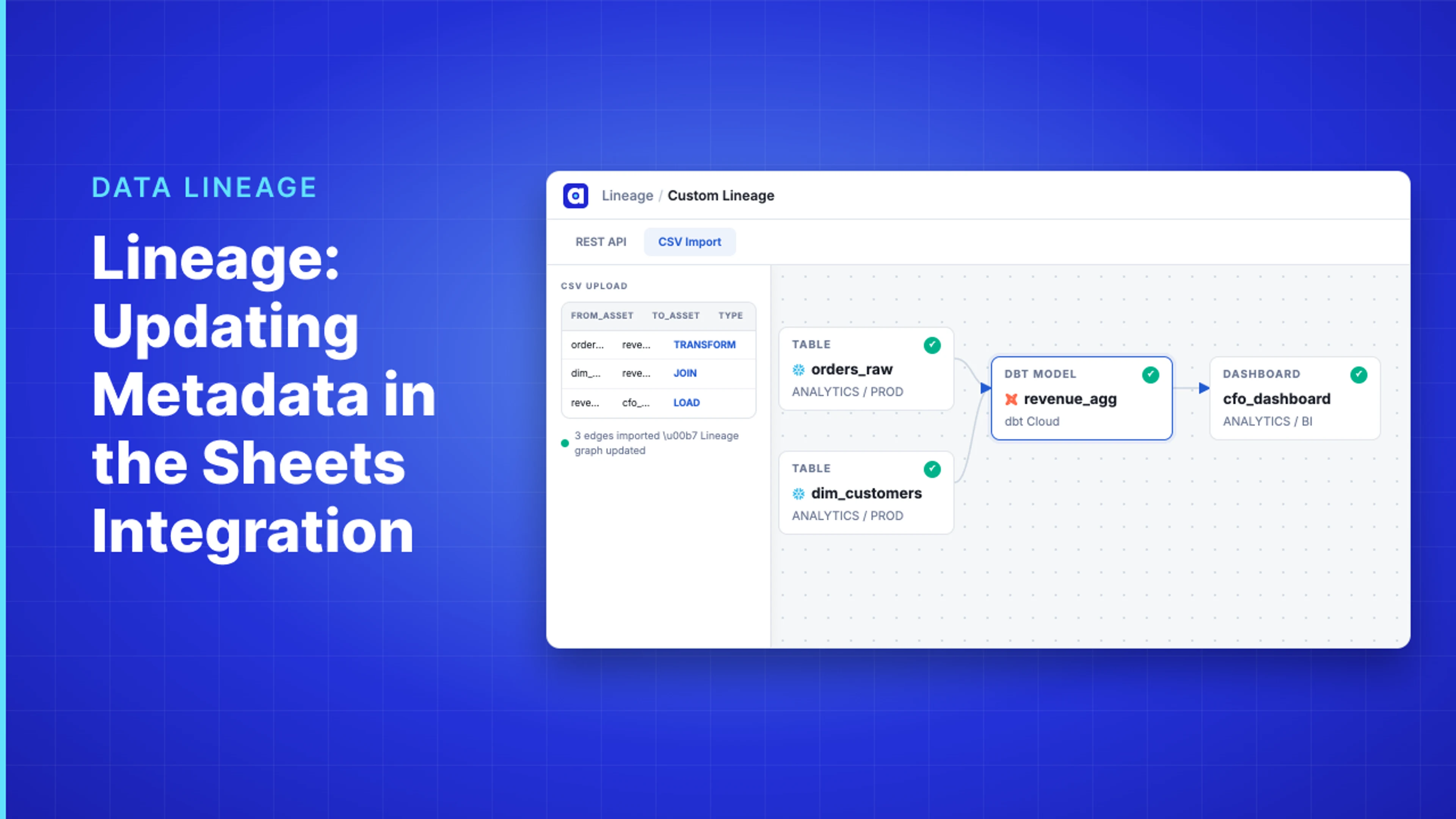 Lineage: Updating Metadata on Impacted Assets in the Atlan Sheets ...