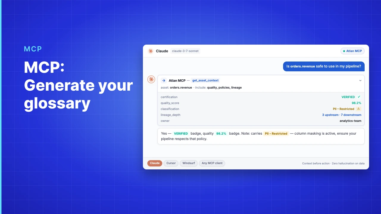 Demo Hub — MCP: Generate your glossary