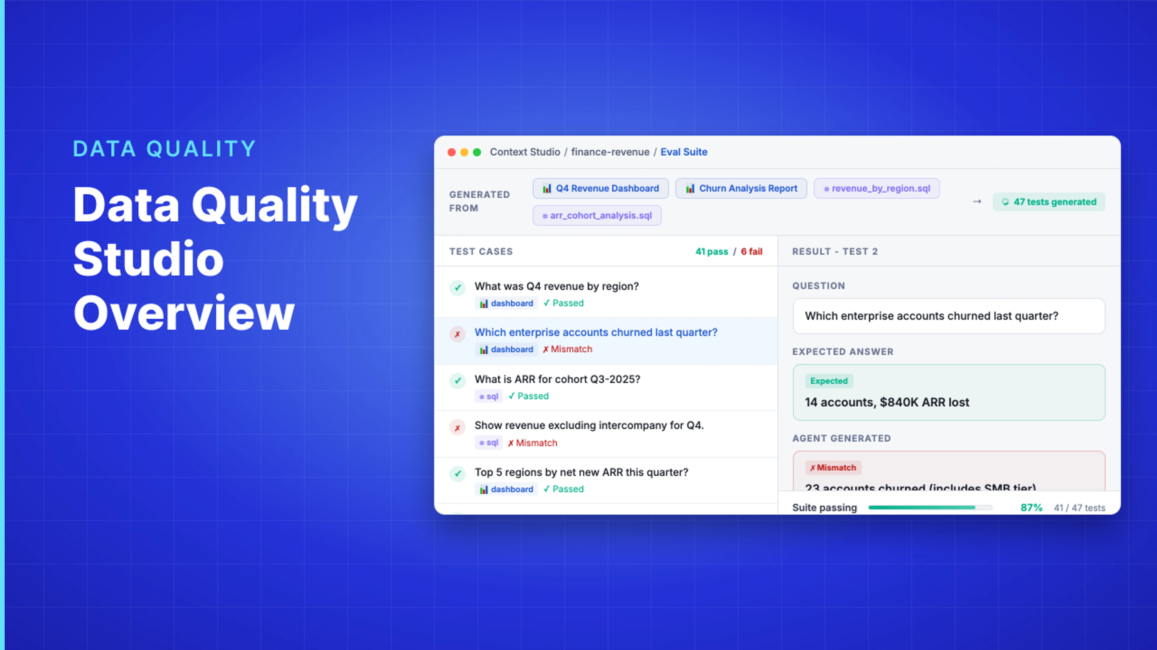 Demo Hub — Data Quality Studio Overview