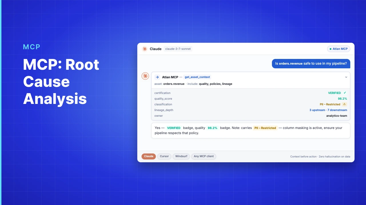 Demo Hub — MCP: Root Cause Analysis