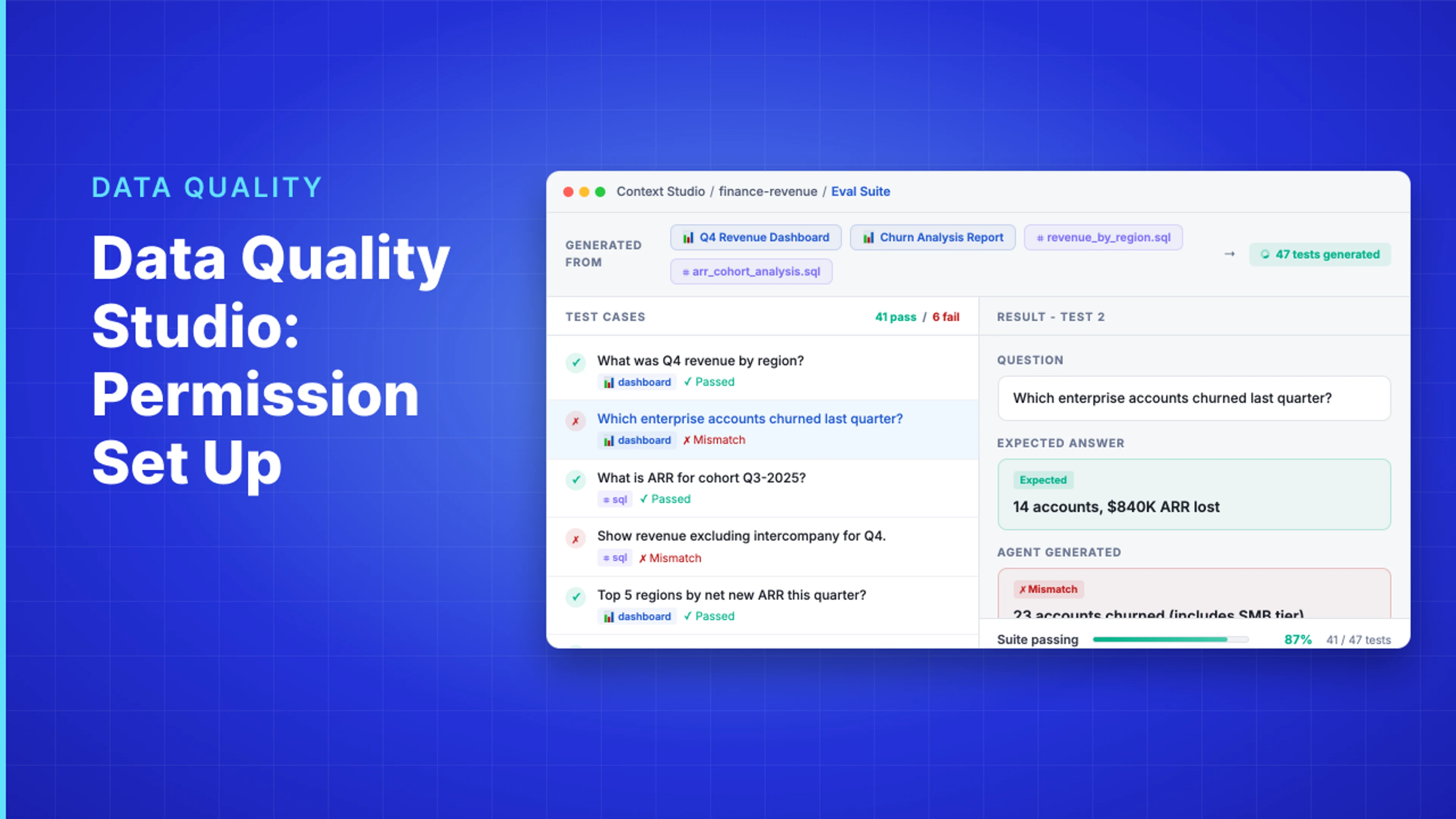 Demo Hub — Data Quality Studio: Permission Set Up