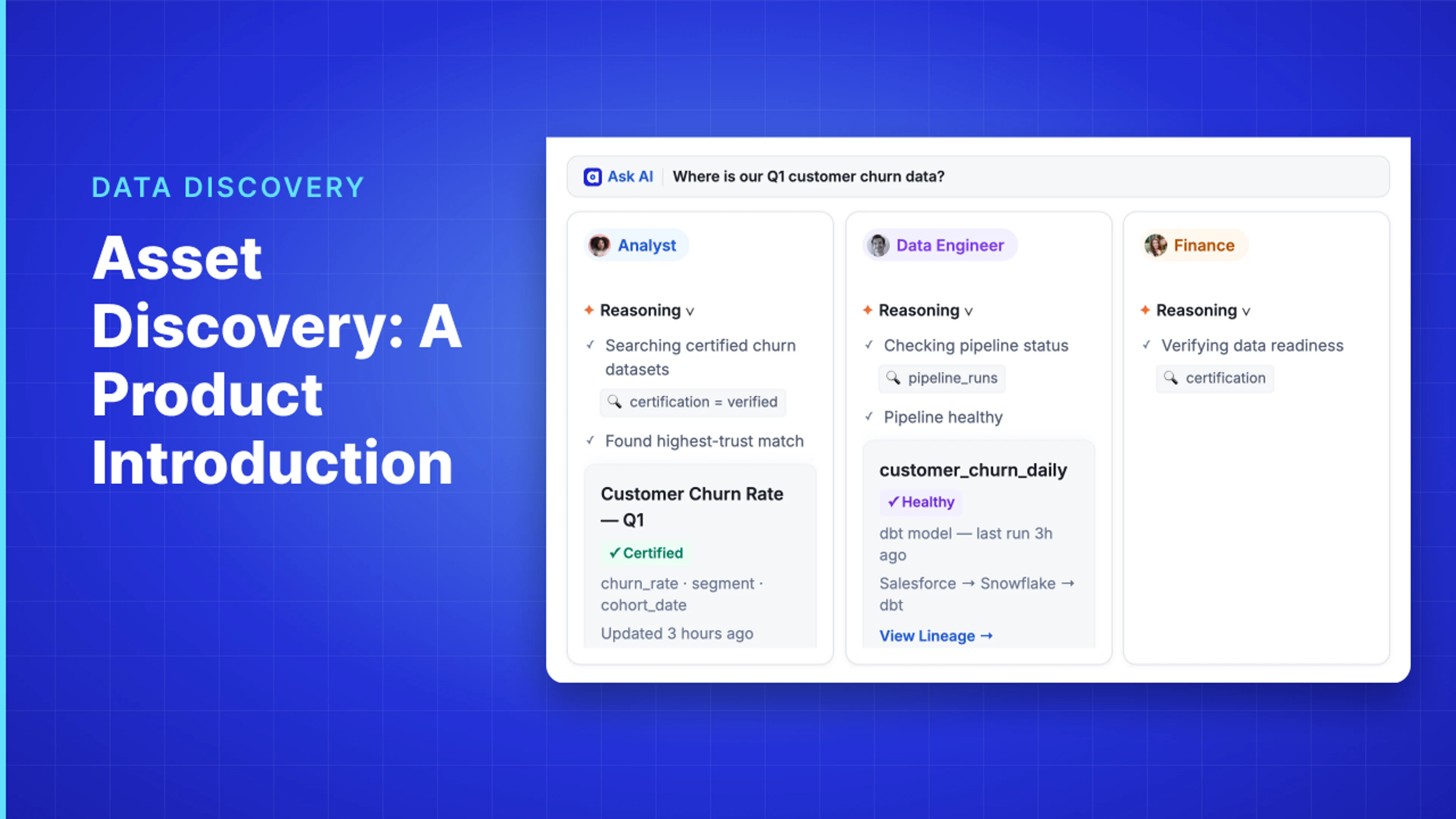 Demo Hub — Asset Discovery: A Product Introduction