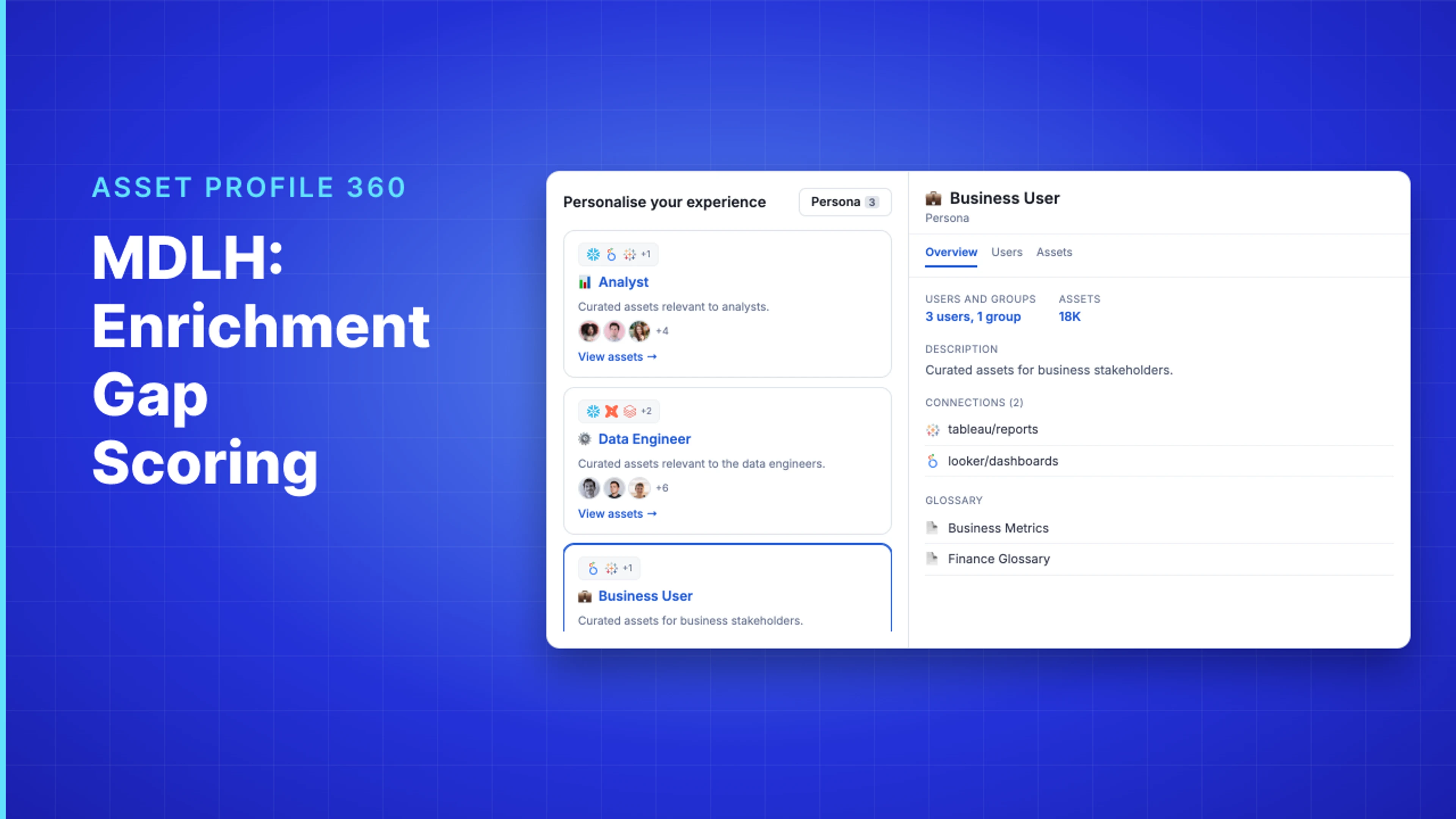 Demo Hub — MDLH: Enrichment Gap Scoring