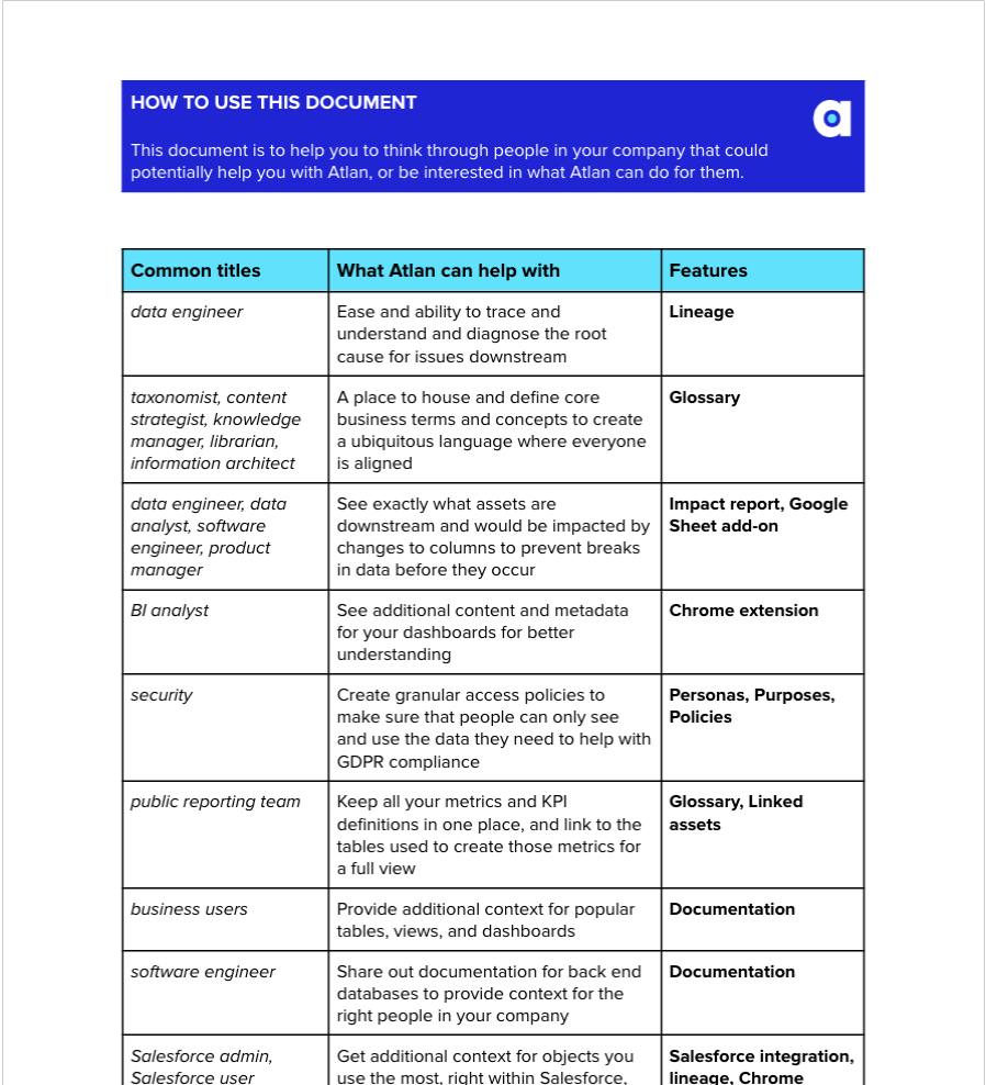 Potential Partners SG