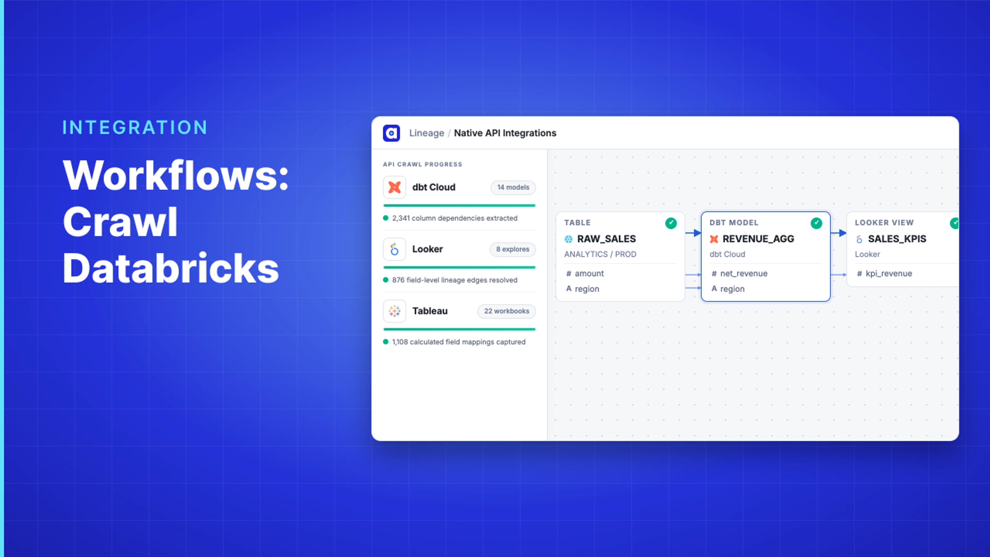 Demo Hub — Workflows: Crawl Databricks