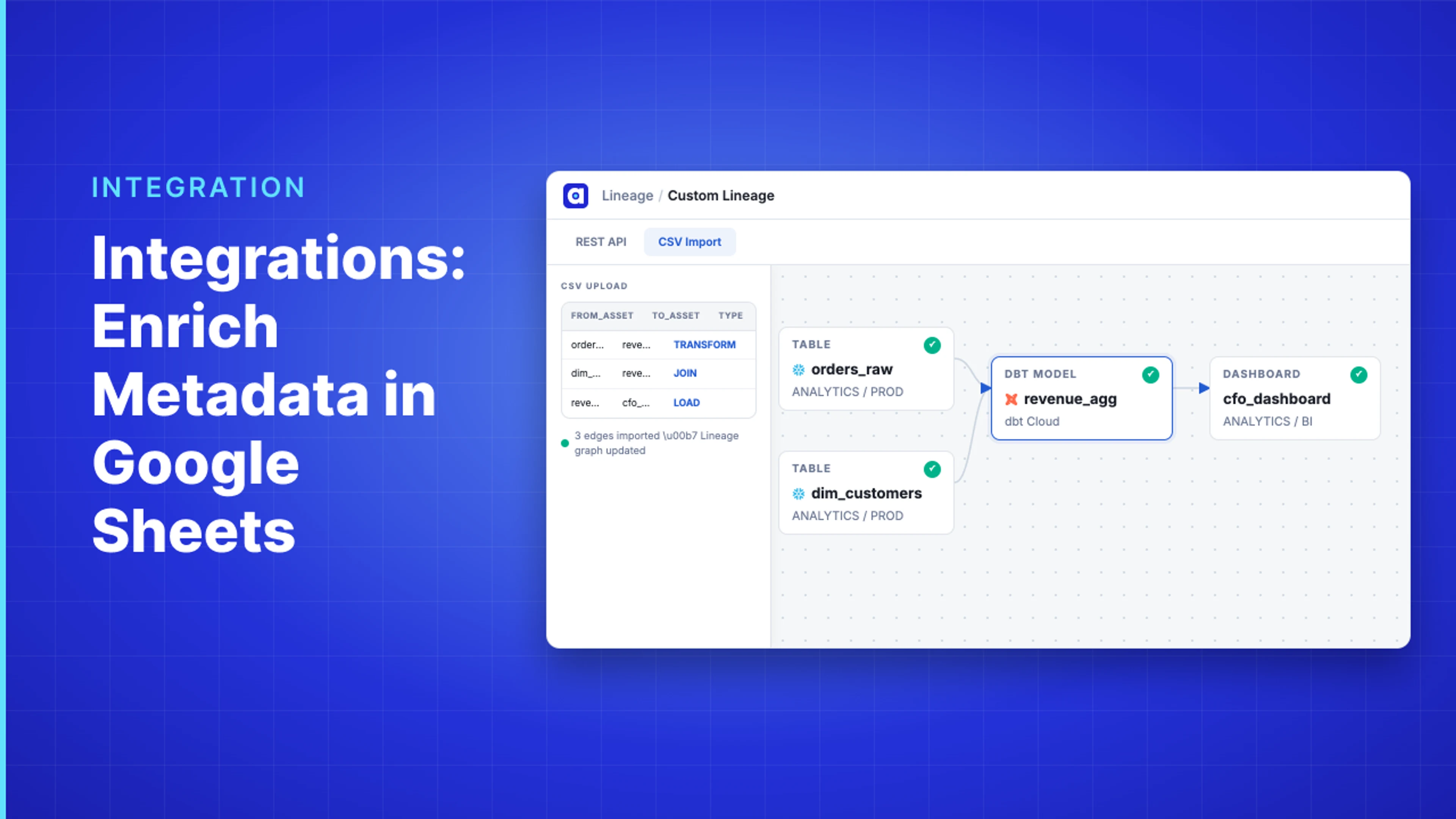 Demo Hub — Integrations: Enrich Metadata in Google Sheets