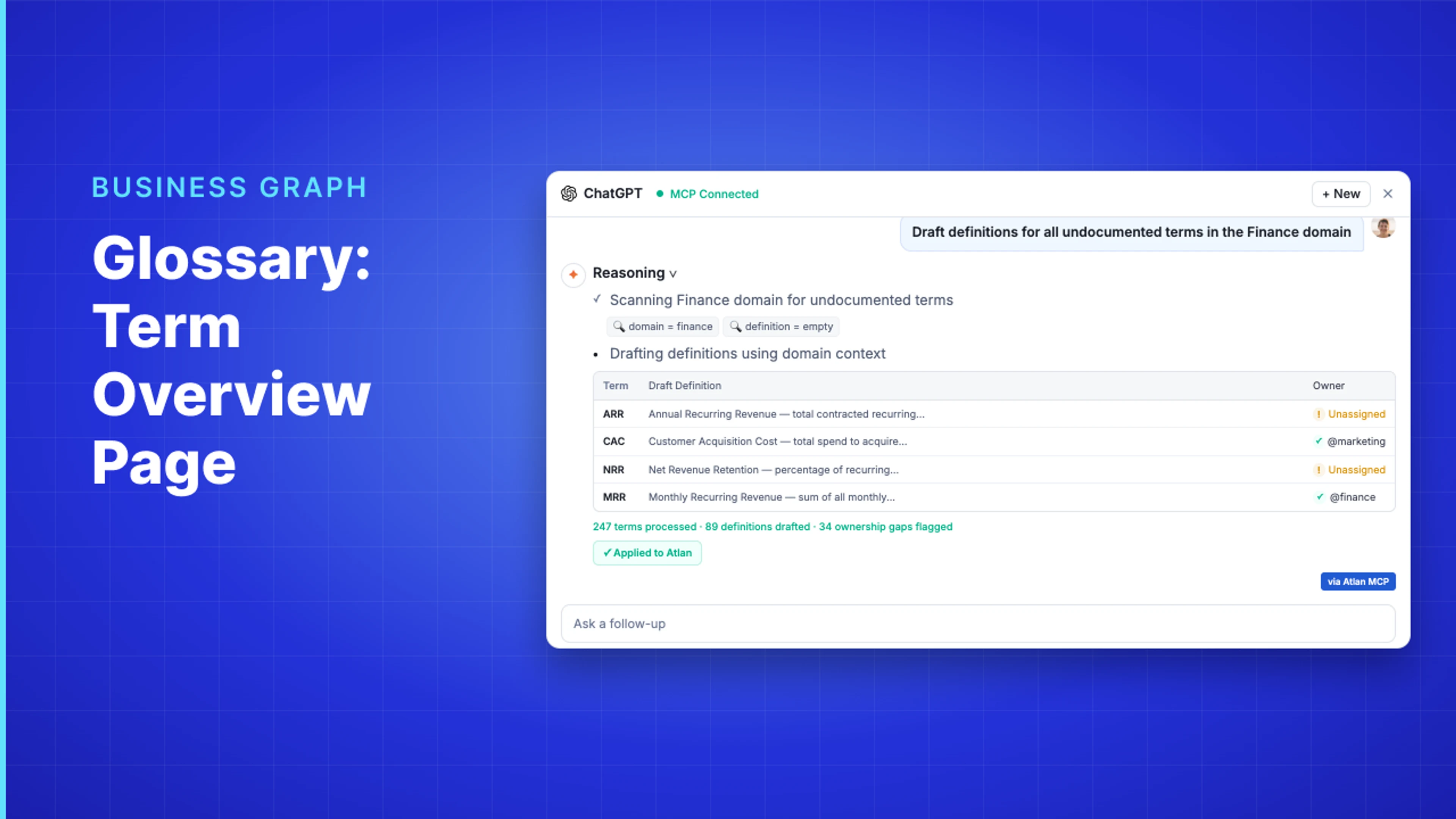Demo Hub — Glossary: Term Overview Page
