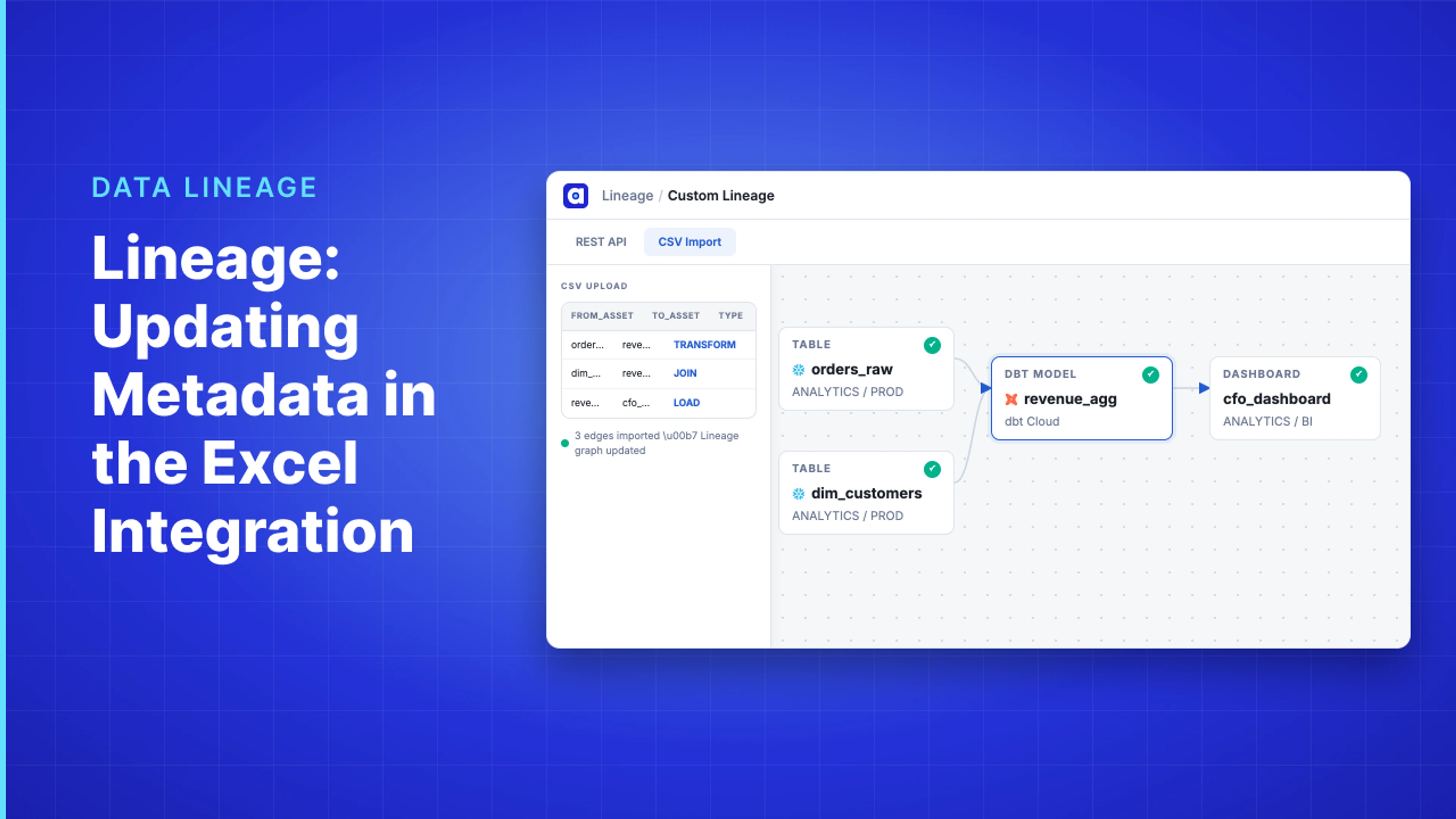 Demo Hub — Lineage: Updating Metadata in the Excel Integration