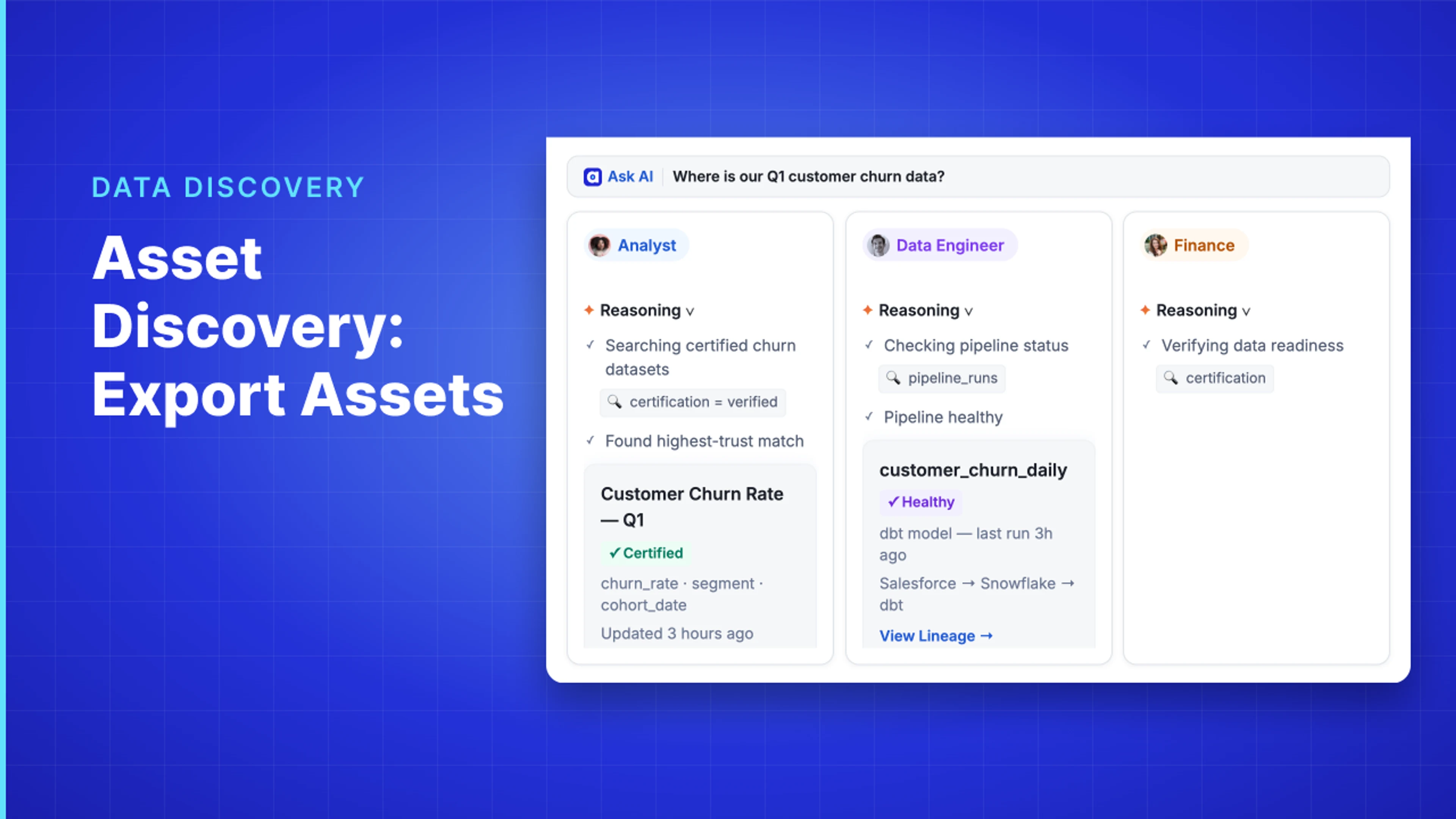 Demo Hub — Asset Discovery: Export Assets