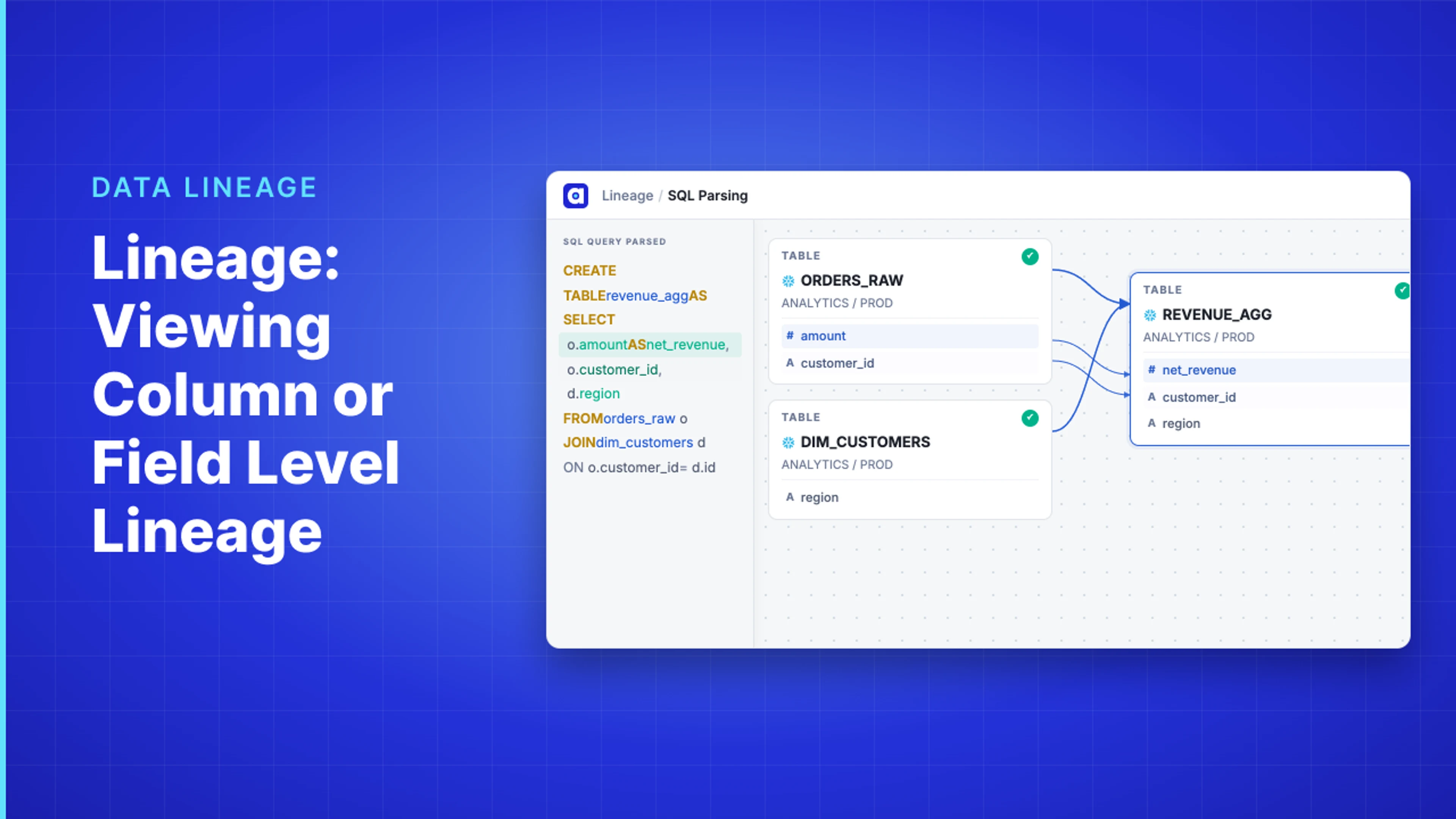 Demo Hub — Lineage: Viewing Column or Field Level Lineage