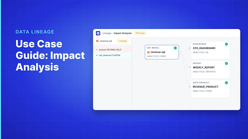 Demo Hub — Use Case Guide: Impact Analysis