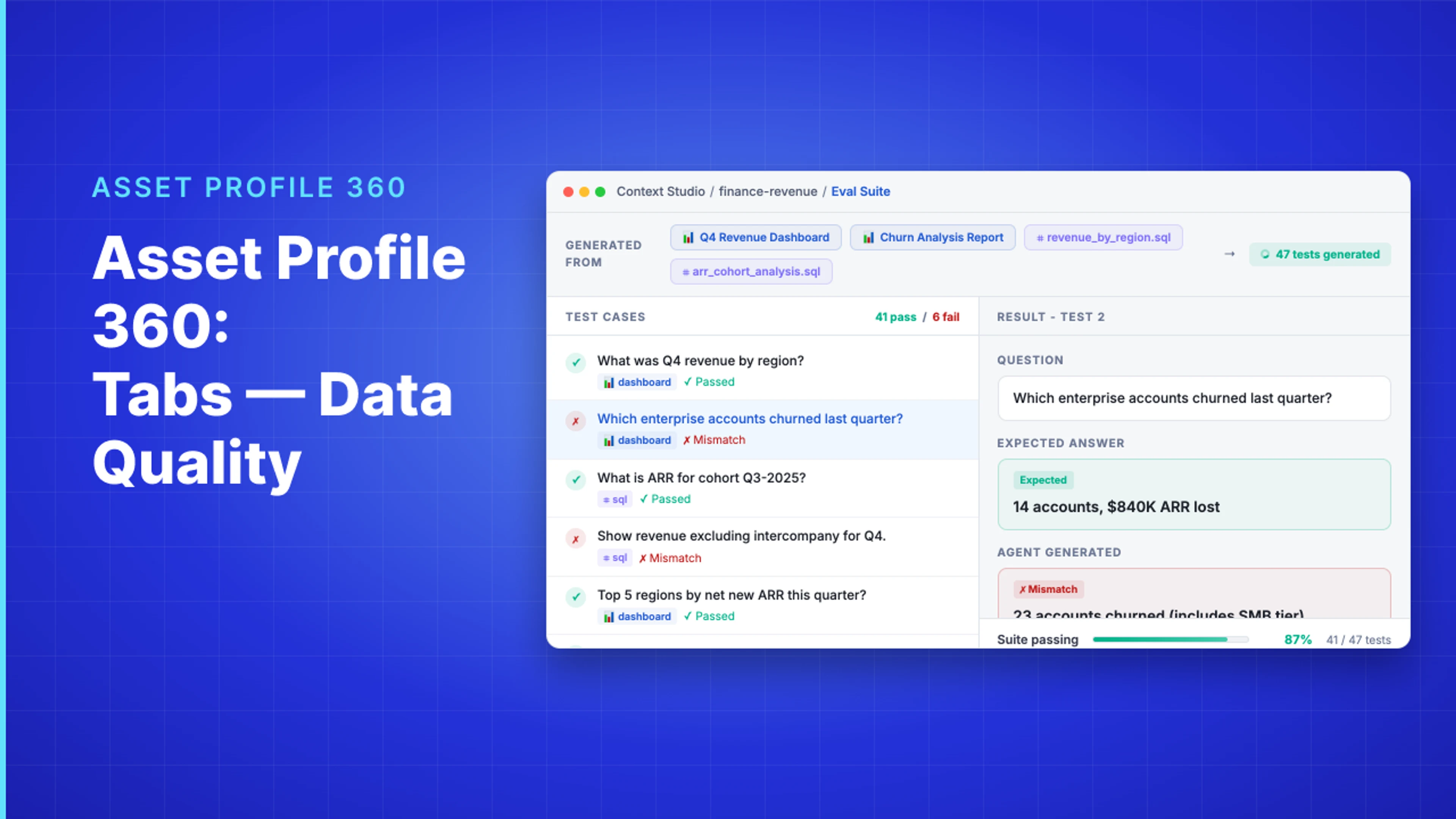 Demo Hub — Asset Profile 360: Tabs — Data Quality