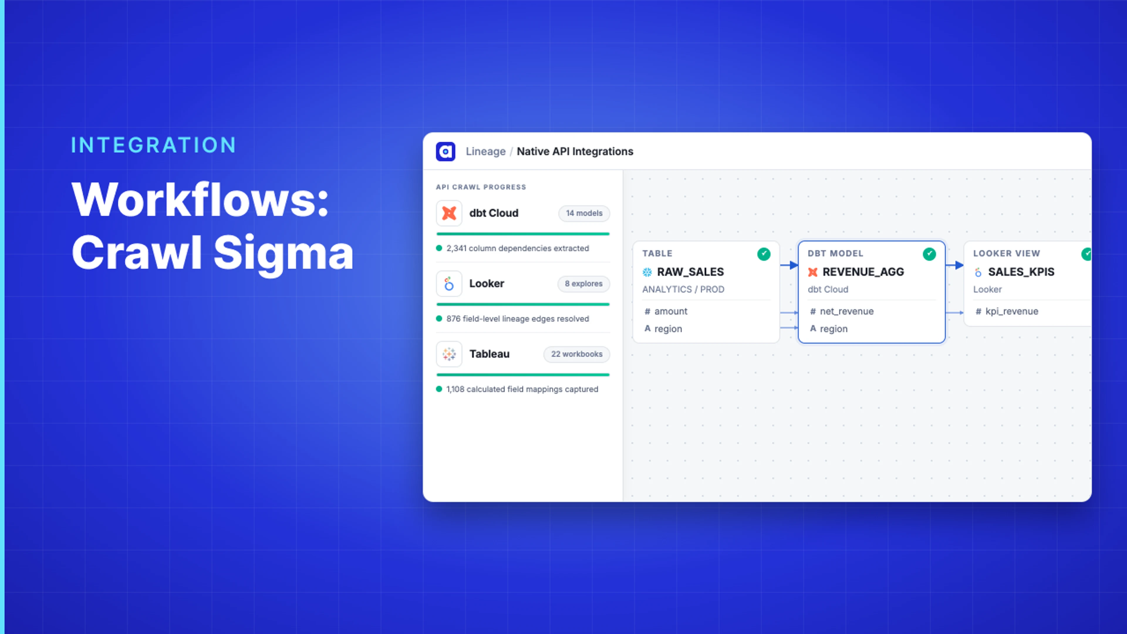 Demo Hub — Workflows: Crawl Sigma