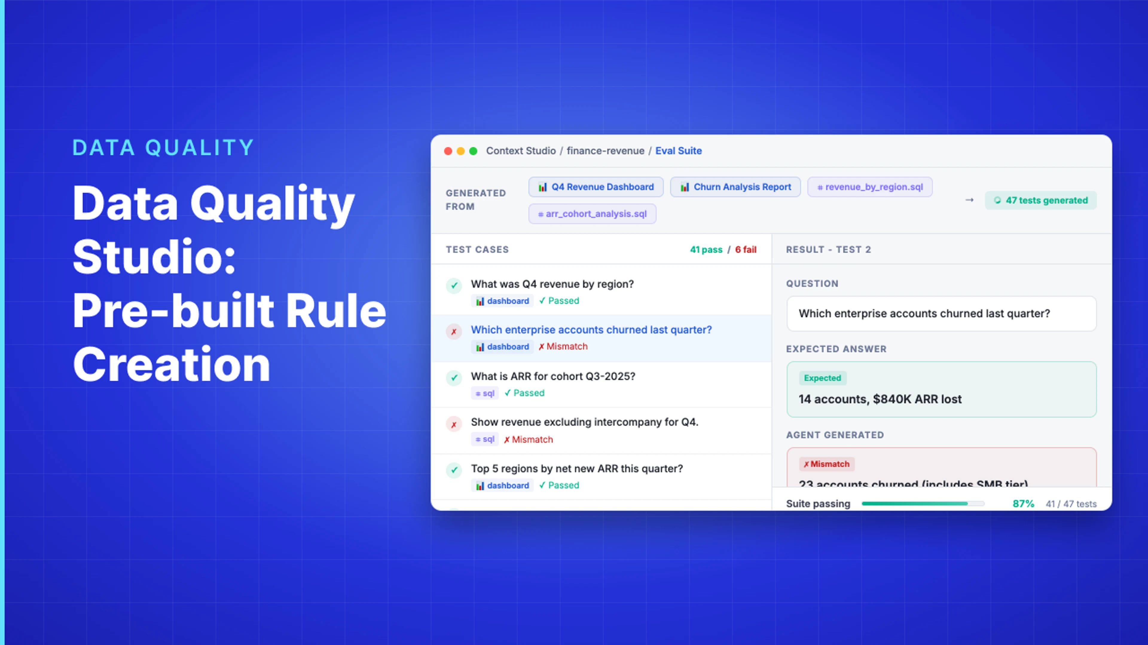 Demo Hub — Data Quality Studio: Pre-built Rule Creation