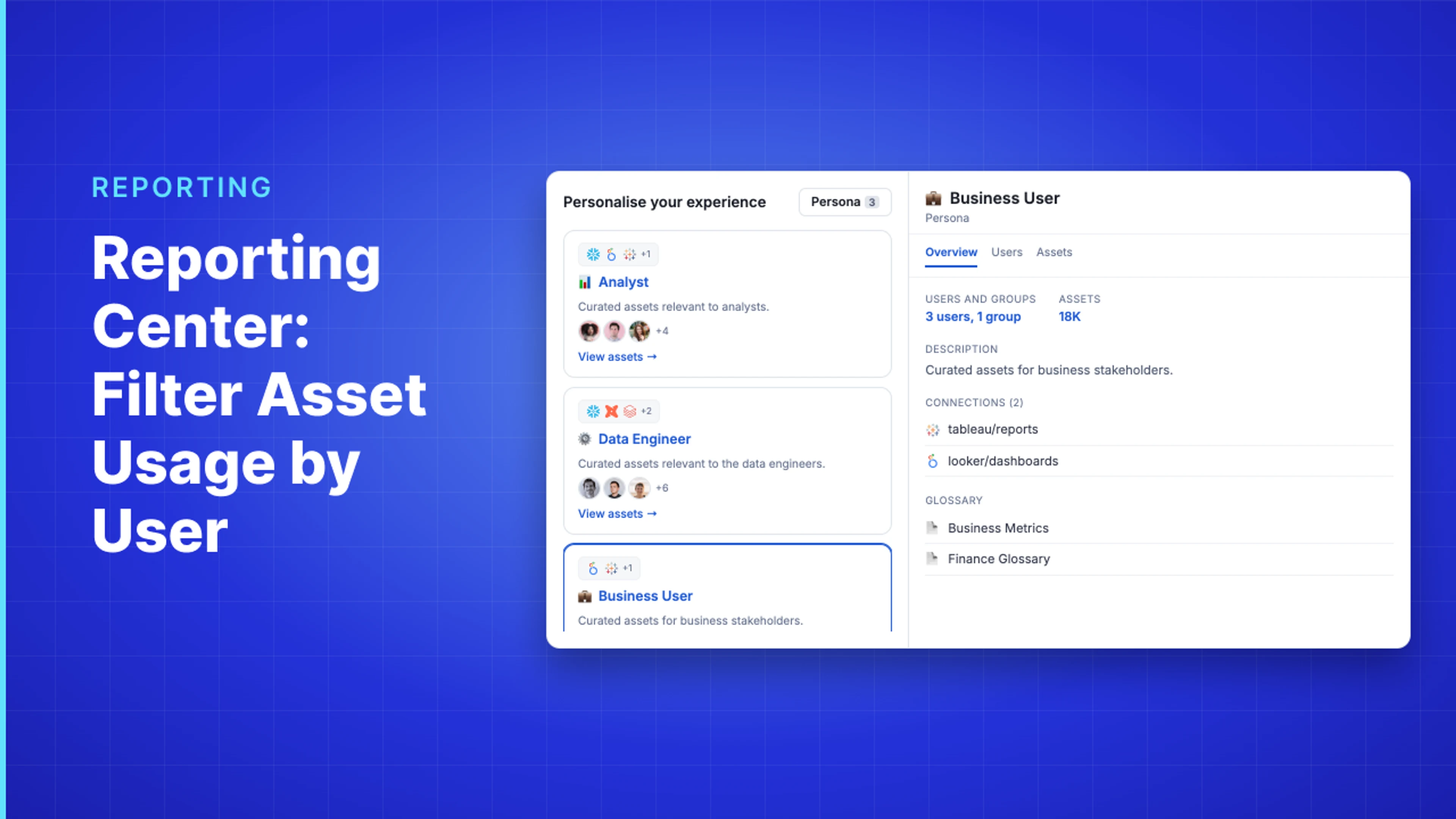 Demo Hub — Reporting Center: Filter Asset Usage by User
