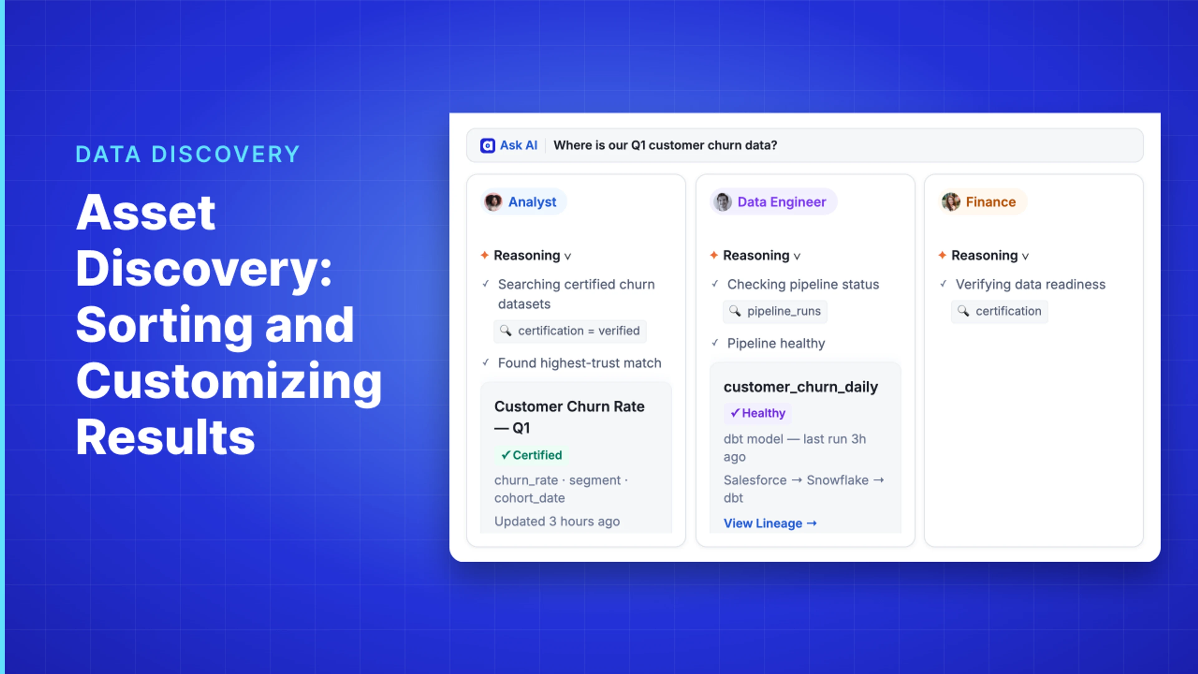 Demo Hub — Asset Discovery: Sorting and Customizing Results