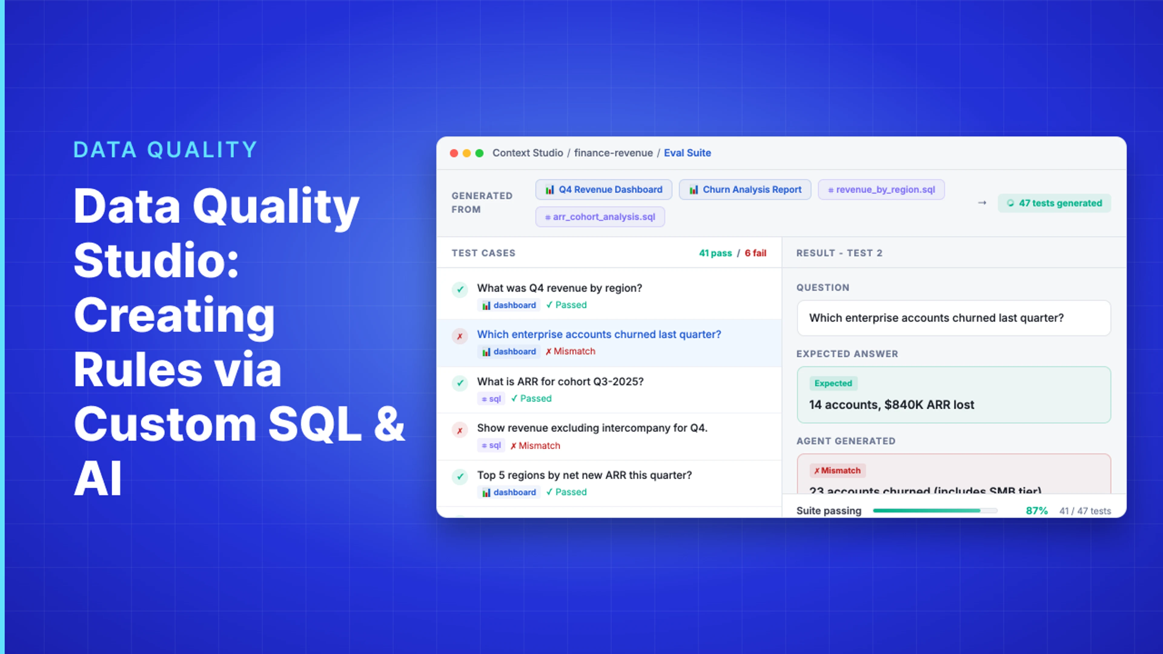 Demo Hub — Data Quality Studio: Creating Rules via Custom SQL & AI
