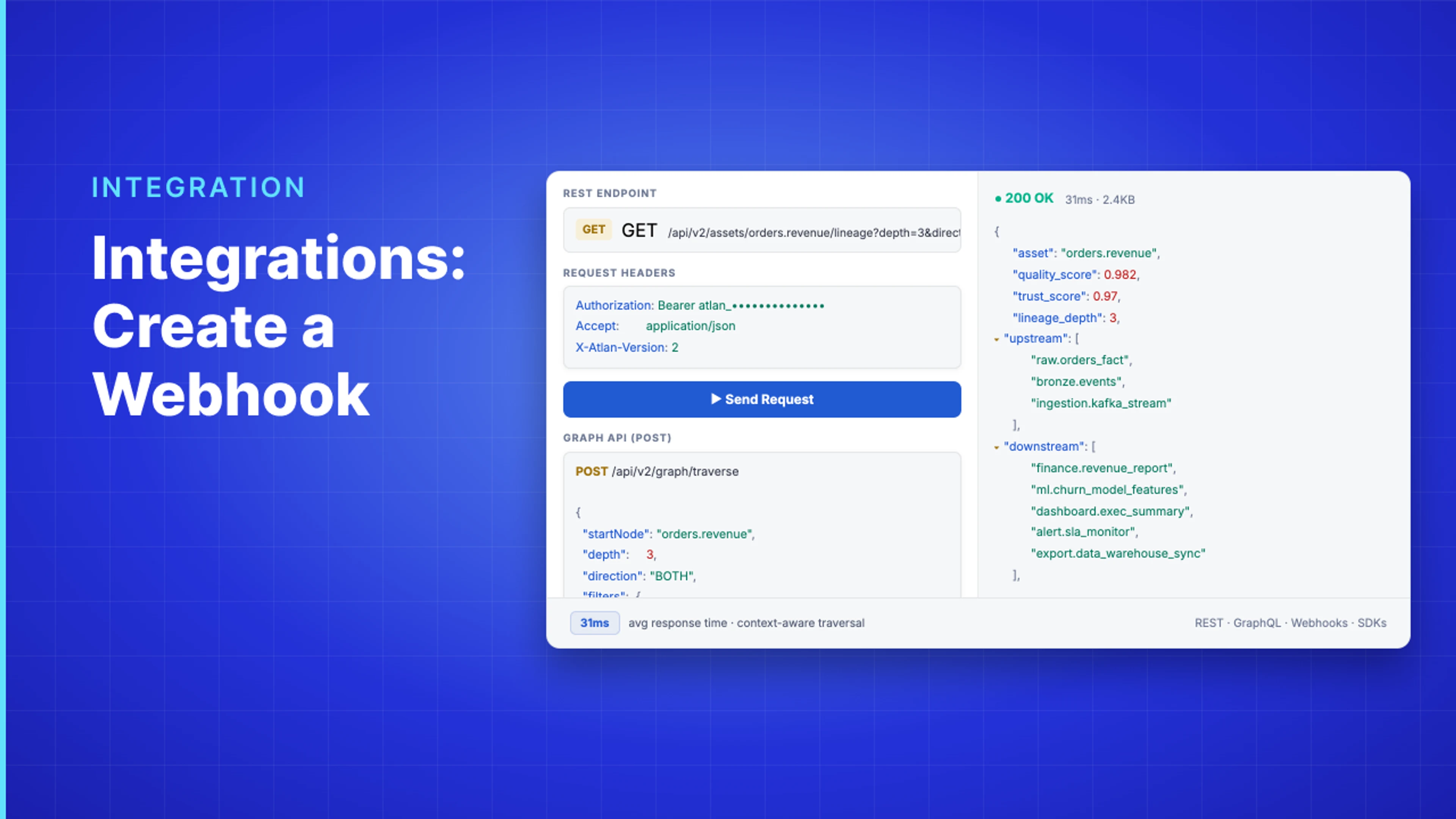 Integrations: Create a Webhook