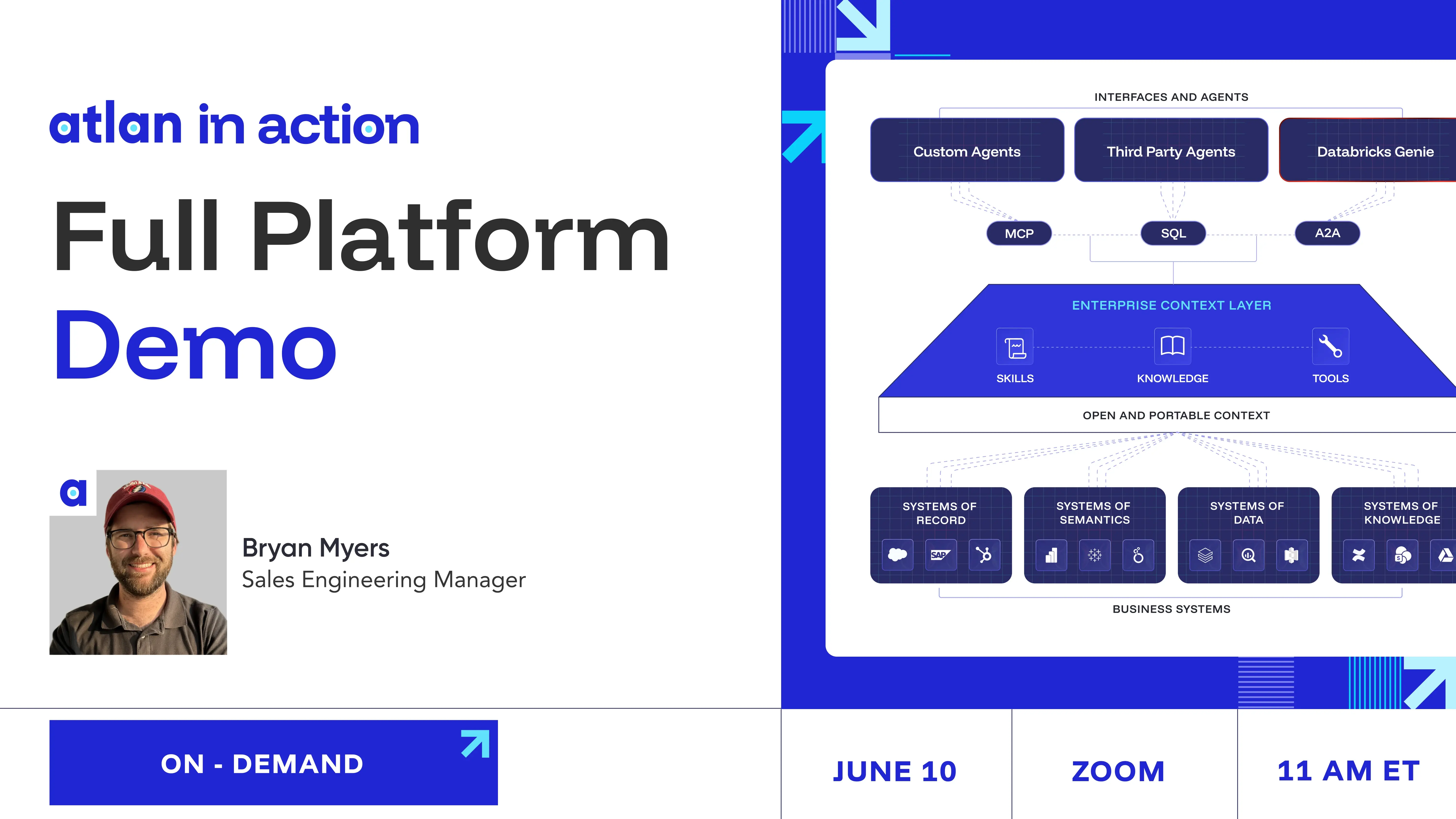 Full platform demo Thumbnail