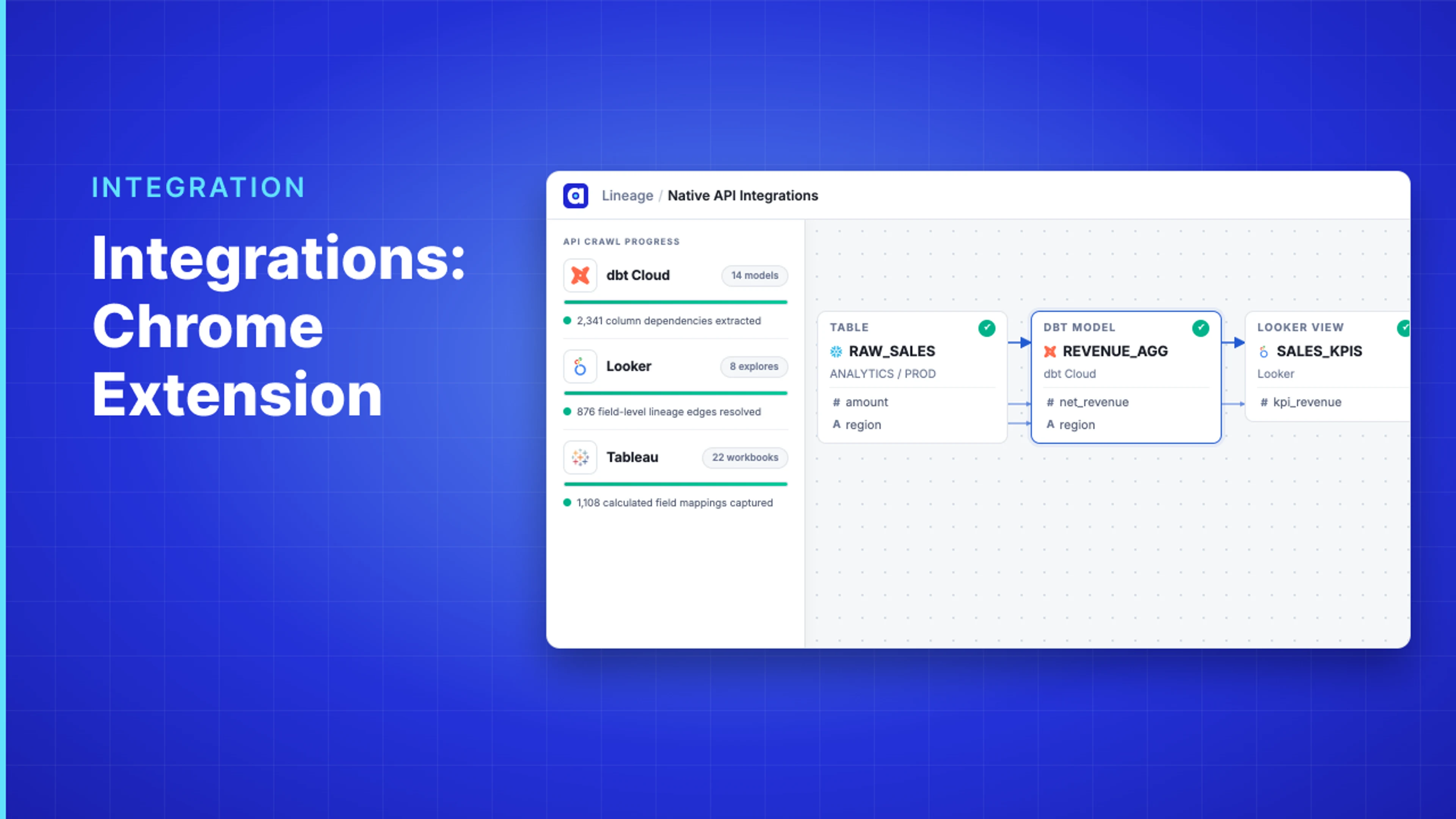 Demo Hub — Integrations: Chrome Extension