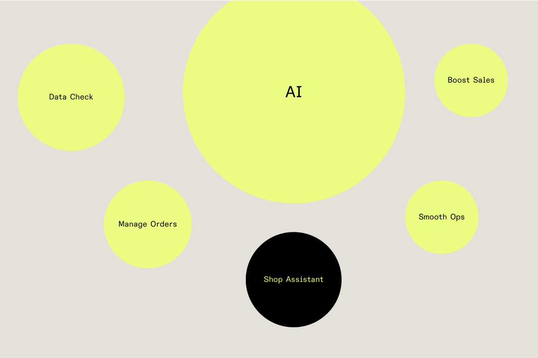 Conversational AI – yellow circles