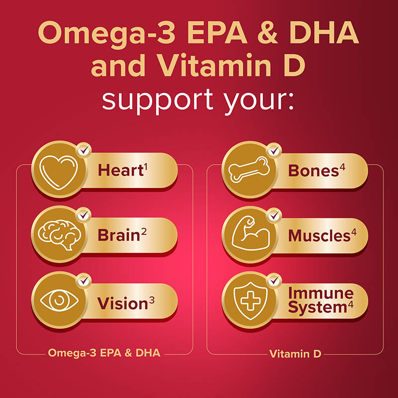 Omega-3 EPA & DHA and Vitamin D support your: heart, brain, vision, bones, muscles, immune system